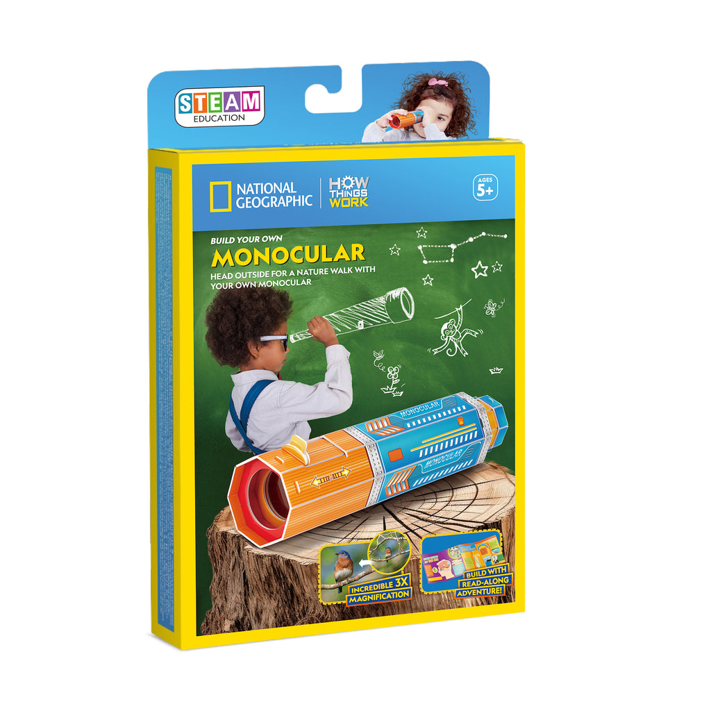 Monocular - How Things Work 